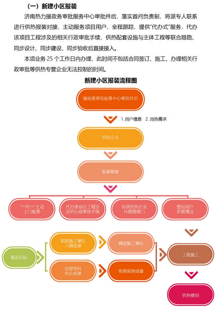 97622��������Ʒ��(�й���)-�ٷ���վ