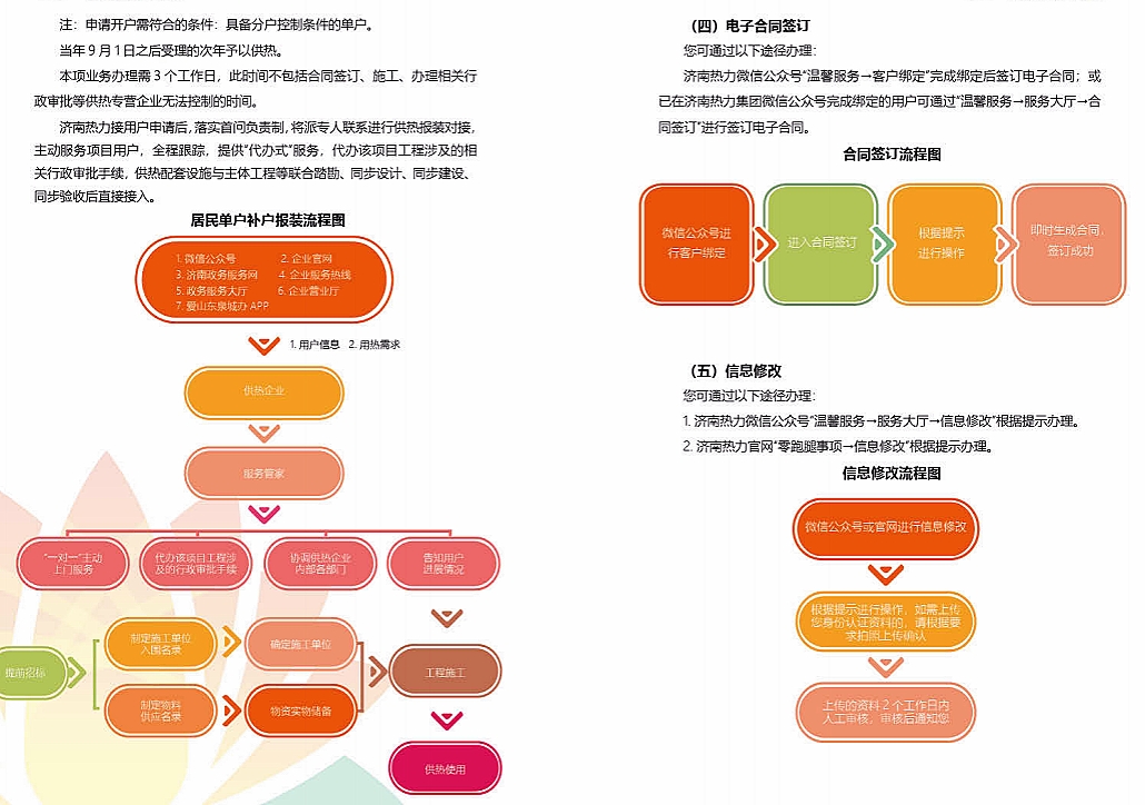 97622��������Ʒ��(�й���)-�ٷ���վ