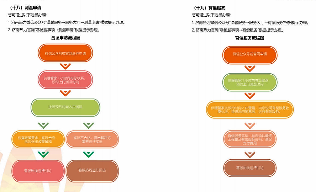 97622��������Ʒ��(�й���)-�ٷ���վ