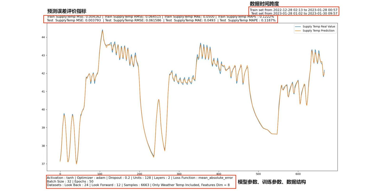 97622��������Ʒ��(�й���)-�ٷ���վ