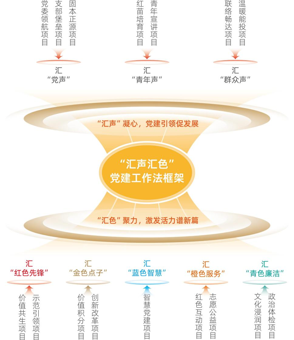 97622��������Ʒ��(�й���)-�ٷ���վ