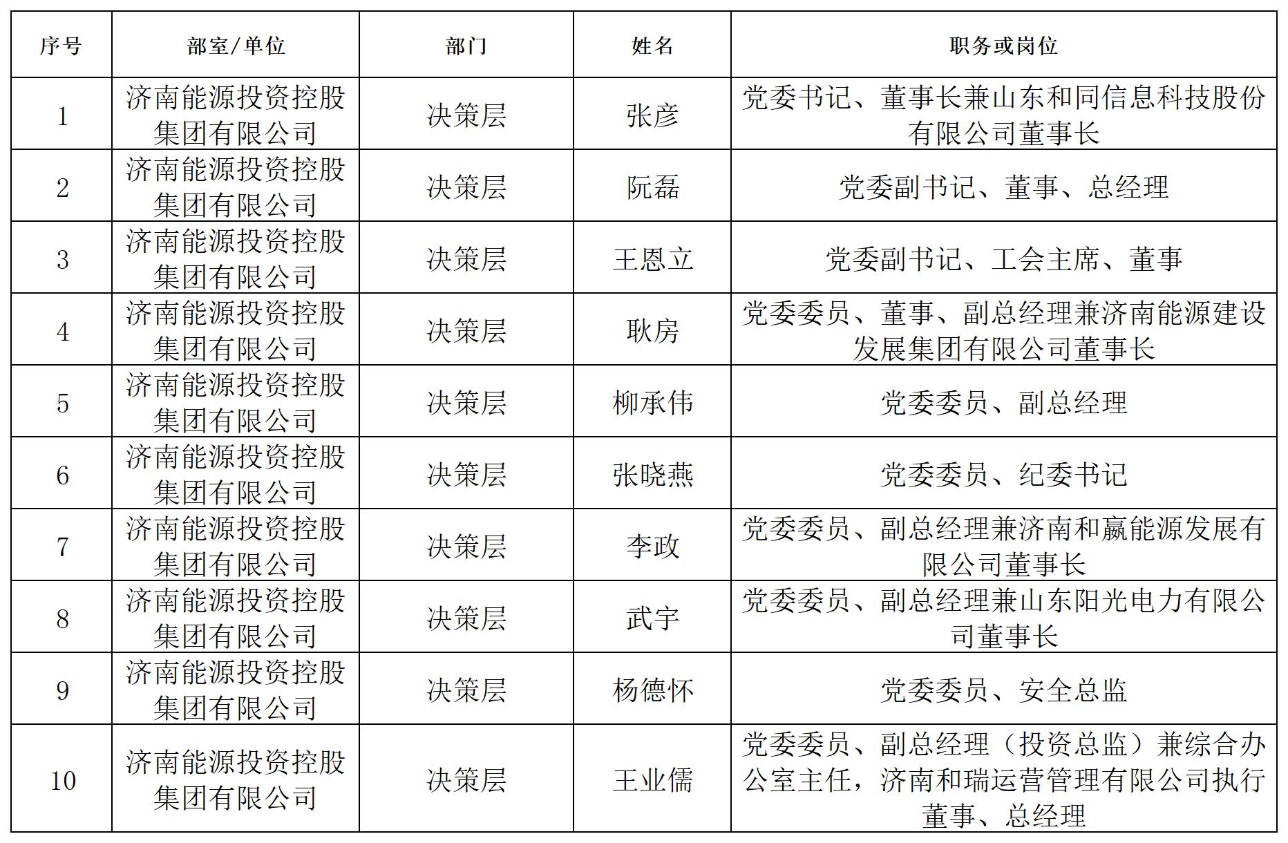 97622��������Ʒ��(�й���)-�ٷ���վ